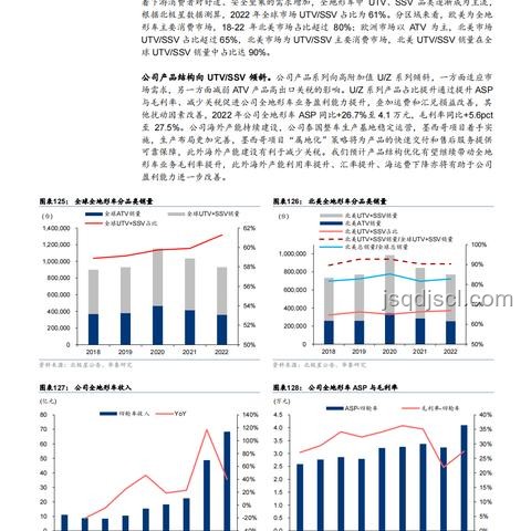 畢業(yè)騎行熱潮下的兩輪電動車行業(yè)新洞察 畢業(yè)騎行熱潮下的兩輪電動車行業(yè)新洞察