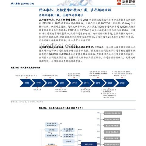 畢業(yè)騎行熱潮下的兩輪電動車行業(yè)新洞察 畢業(yè)騎行熱潮下的兩輪電動車行業(yè)新洞察
