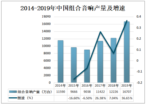 老人誤診切胃事件后,醫(yī)療規(guī)范強化趨勢預(yù)測 老人誤診切胃事件后,醫(yī)療規(guī)范強化趨勢預(yù)測