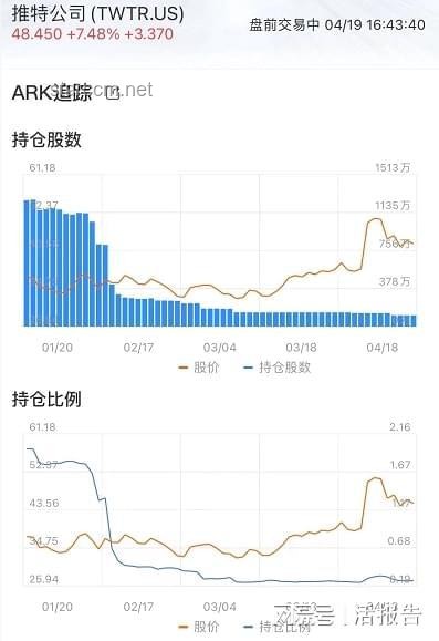 美媒揭示：以色列防空成本高昂，一晚近3億美元
