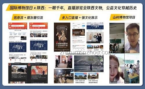 如何高效參與微博旅游之夜活動(dòng)，提升品牌曝光度