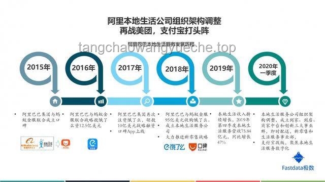 伊朗全國大面積斷網(wǎng)背后的行業(yè)深度洞察 伊朗全國大面積斷網(wǎng)背后的行業(yè)深度洞察