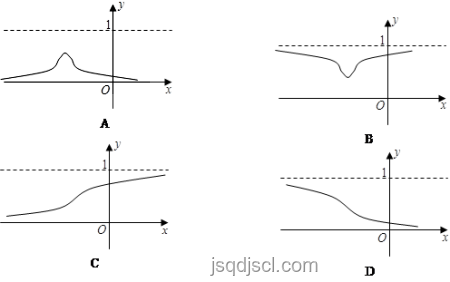 為何現(xiàn)代數(shù)學系少學橢圓函數(shù)、超幾何函數(shù) 為何現(xiàn)代數(shù)學系少學橢圓函數(shù)、超幾何函數(shù)