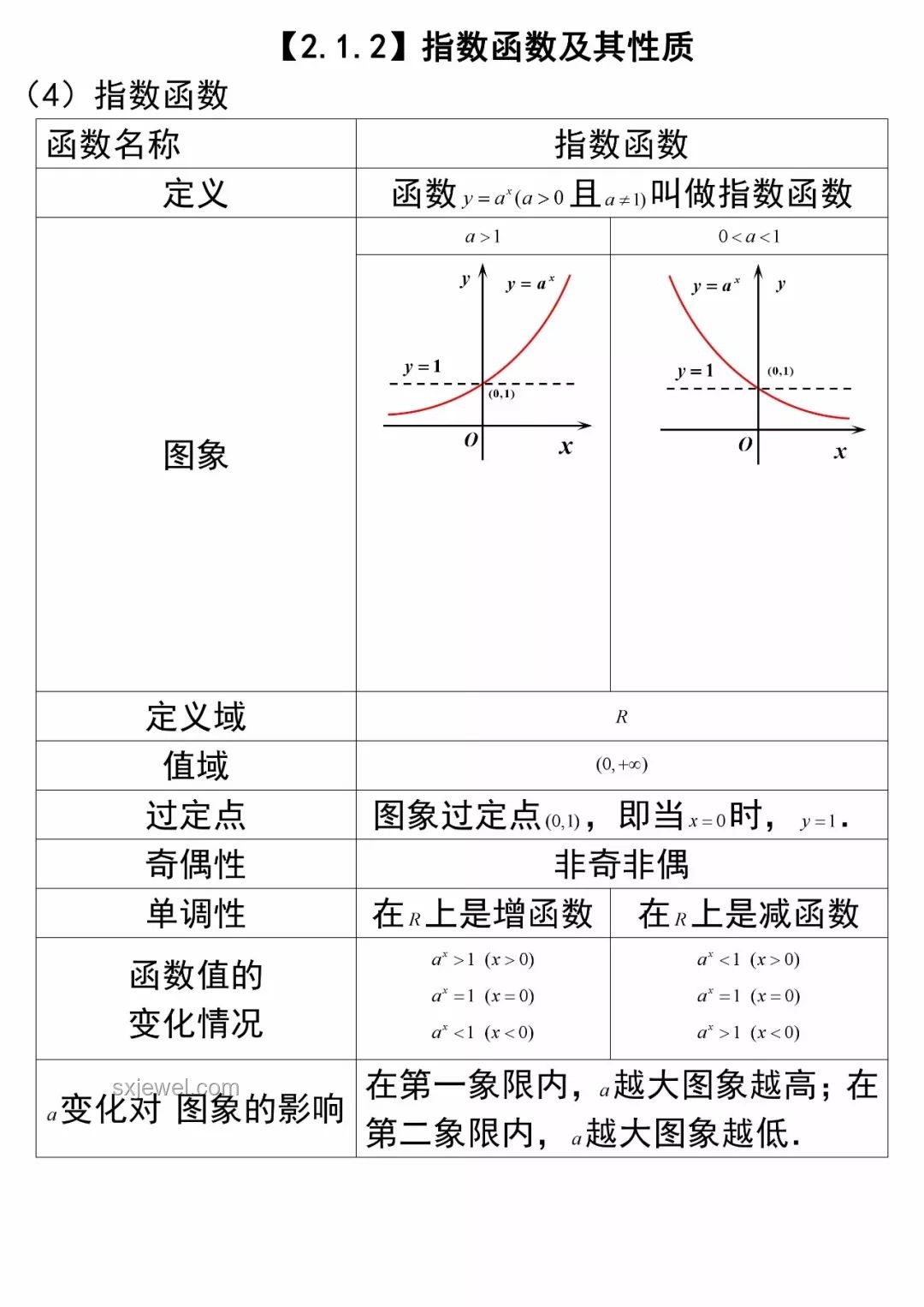 為什么現(xiàn)在數(shù)學(xué)系普遍不學(xué)橢圓函數(shù)、超幾何函數(shù)等特殊函數(shù)？解決方案