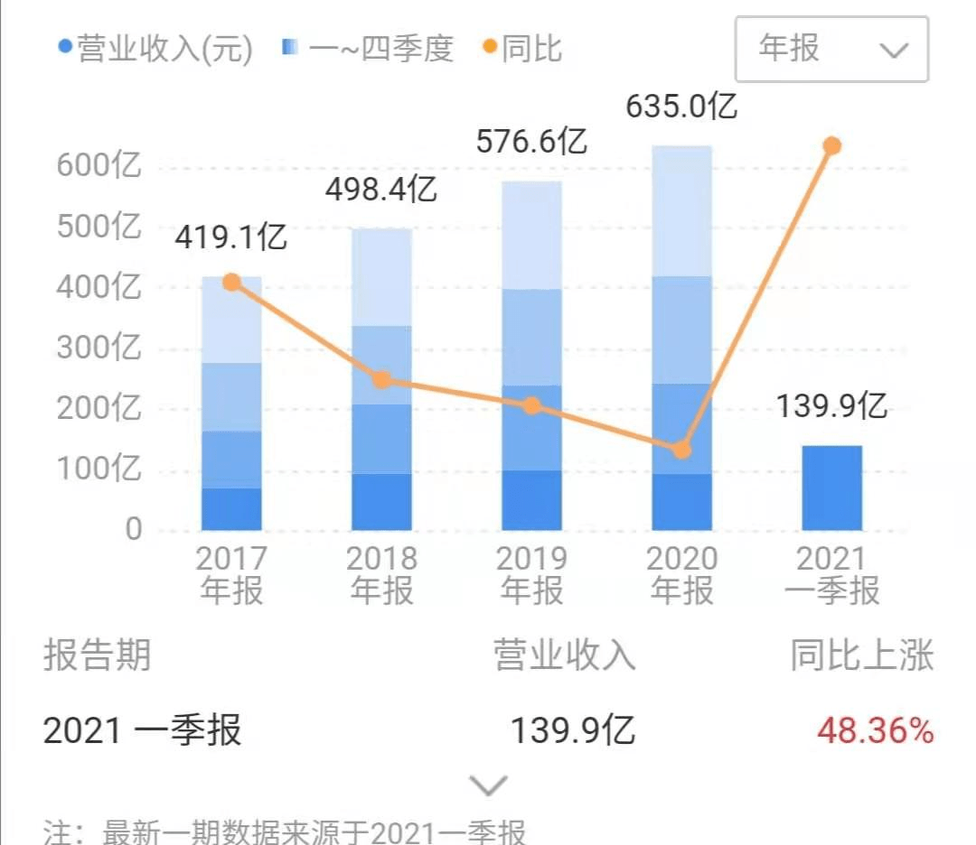 高三重啟:未來(lái)教育與個(gè)人成長(zhǎng)新趨勢(shì)預(yù)測(cè) 高三重啟:未來(lái)教育與個(gè)人成長(zhǎng)新趨勢(shì)預(yù)測(cè)