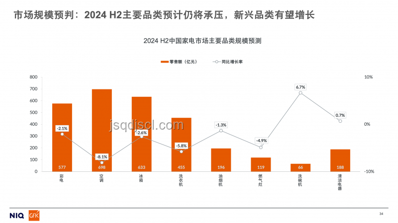 2025志愿填報(bào)新策略:核心三步法引領(lǐng)趨勢 2025志愿填報(bào)新策略:核心三步法引領(lǐng)趨勢