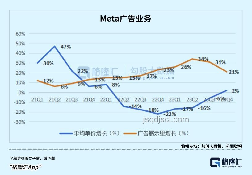 Meta千億投資引爆,AI領(lǐng)域最年輕女富豪崛起趨勢(shì)預(yù)測(cè) Meta千億投資引爆,AI領(lǐng)域最年輕女富豪崛起趨勢(shì)預(yù)測(cè)