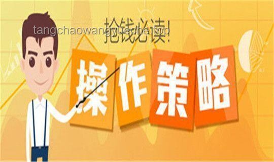 黃金波動,人生大課??? 黃金波動,人生大課???