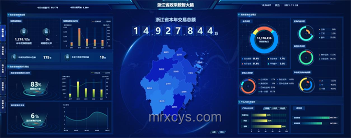 創(chuàng)新引擎：設計思維+大數(shù)據(jù)，重塑未來商業(yè)模式