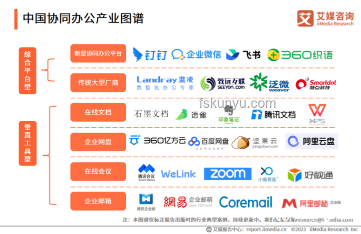 阿里巴巴電商物流智能化升級案例研究:大數(shù)據(jù)與AI應(yīng)用 阿里巴巴電商物流智能化升級案例研究:大數(shù)據(jù)與AI應(yīng)用