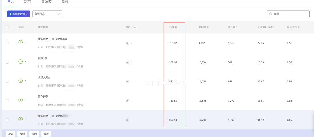 史上最長618落幕,解鎖各平臺成績單分析攻略 史上最長618落幕,解鎖各平臺成績單分析攻略