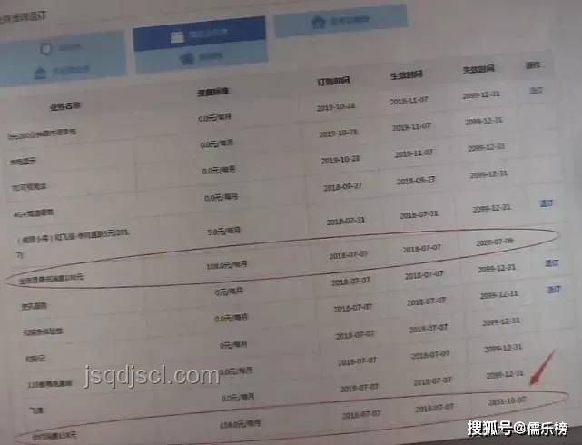 史上最長618落幕,解鎖各平臺成績單分析攻略 史上最長618落幕,解鎖各平臺成績單分析攻略
