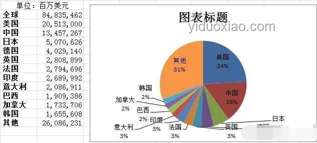 以伊沖突升級,中東局勢下的全球產(chǎn)業(yè)鏈震蕩洞察 以伊沖突升級,中東局勢下的全球產(chǎn)業(yè)鏈震蕩洞察