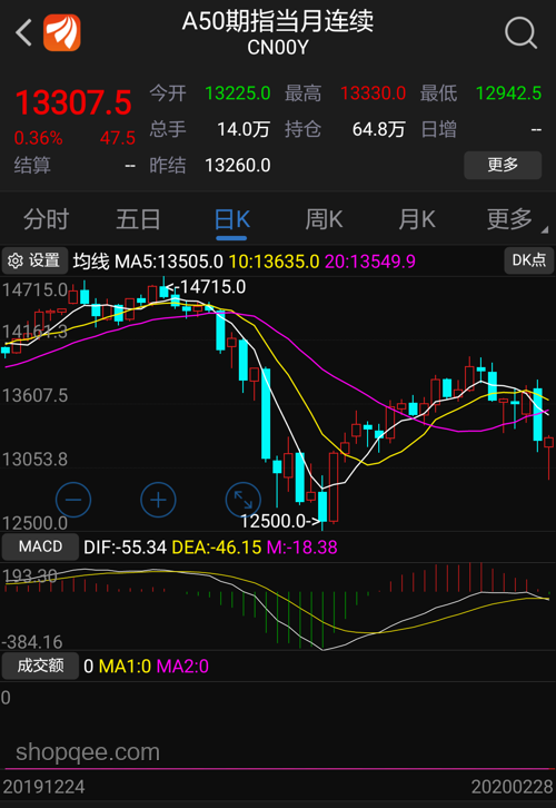徐小明周五操作策略深度解析及股市趨勢洞察 徐小明周五操作策略深度解析及股市趨勢洞察