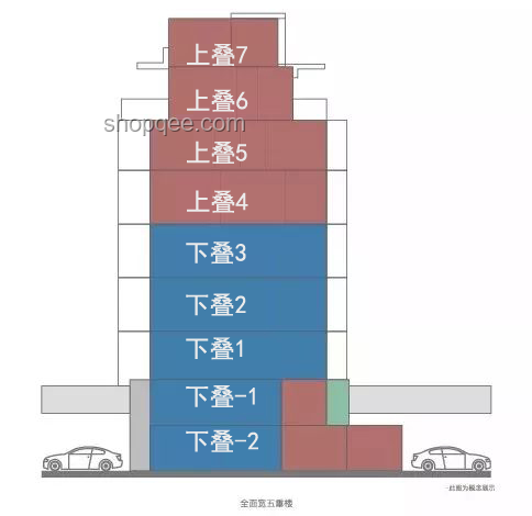 證券交易大樓爆炸：伊朗戰(zhàn)術(shù)驟變，創(chuàng)新引領(lǐng)局勢(shì)反轉(zhuǎn)