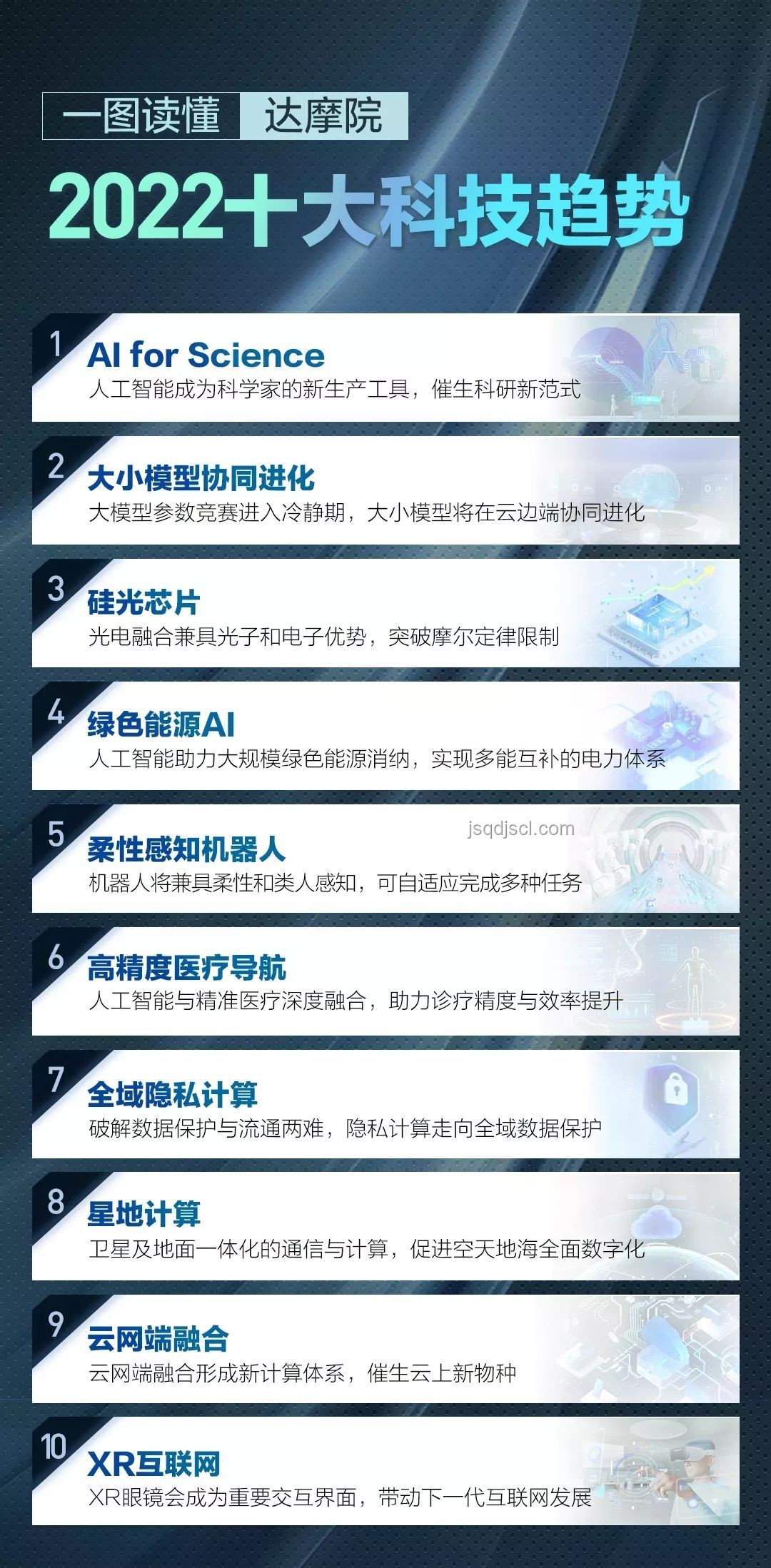 十萬(wàn)大山后的新春:科技突破與環(huán)境治理趨勢(shì)預(yù)測(cè) 十萬(wàn)大山后的新春:科技突破與環(huán)境治理趨勢(shì)預(yù)測(cè)