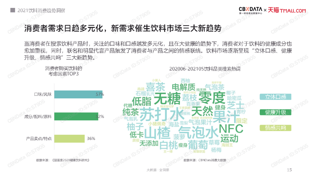 循環(huán)歌單里的情感共鳴:《Life goes on》與Oliver Tree的“回憶攻擊” 循環(huán)歌單里的情感共鳴:《Life goes on》與Oliver Tree的“回憶攻擊”