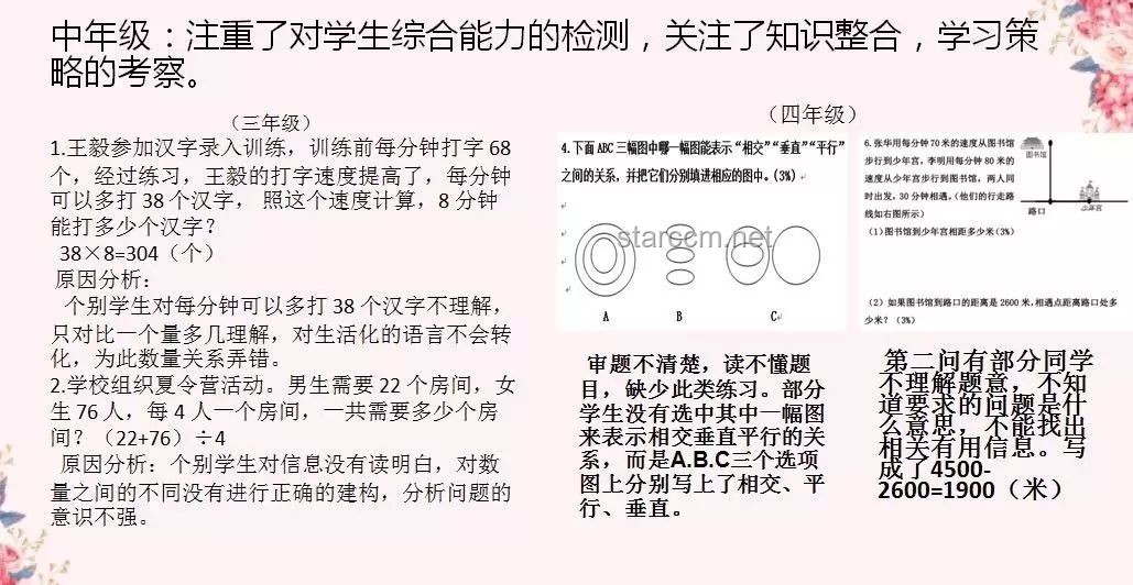 物理老師對不起,知識信念挑戰(zhàn)案例研究 物理老師對不起,知識信念挑戰(zhàn)案例研究