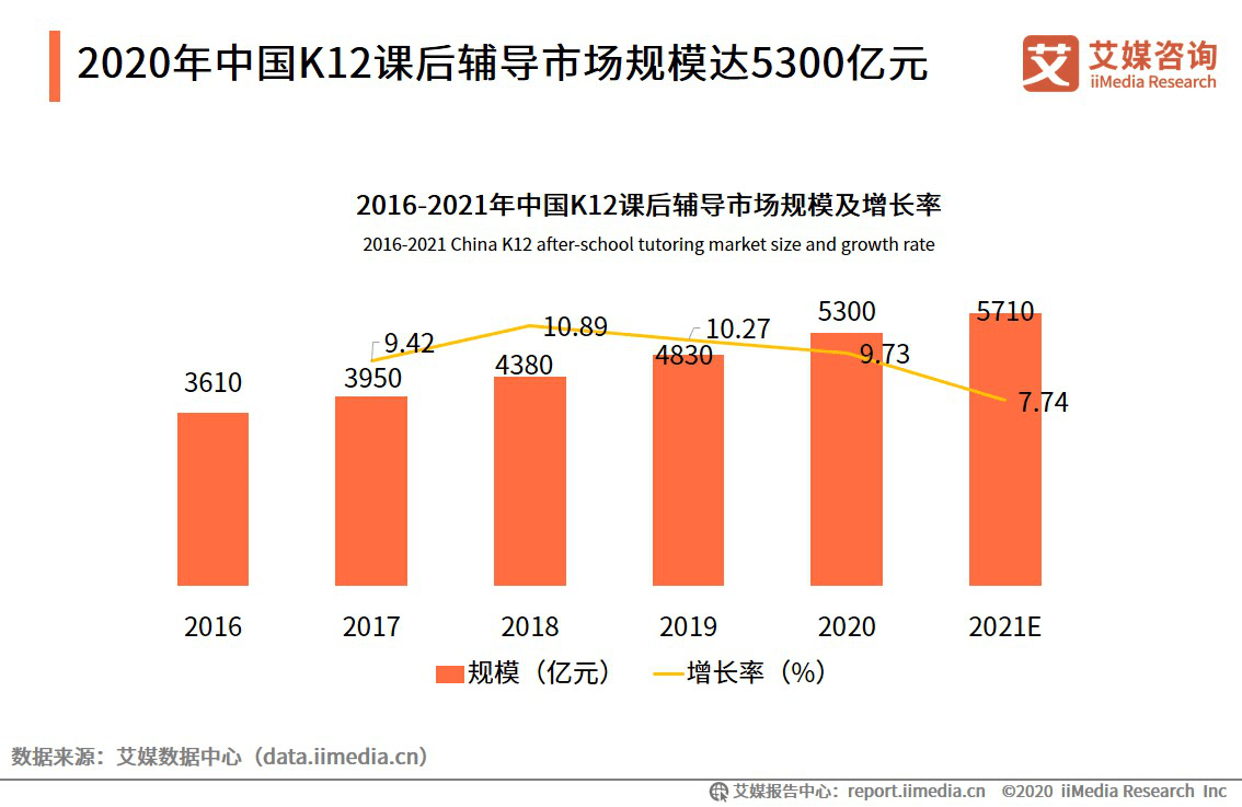 微波爐隱藏用法的未來探索與創(chuàng)新趨勢 微波爐隱藏用法的未來探索與創(chuàng)新趨勢