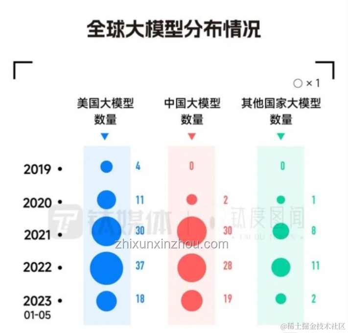 微波爐隱藏用法大揭秘:超越加熱的多元應(yīng)用對比分析 微波爐隱藏用法大揭秘:超越加熱的多元應(yīng)用對比分析