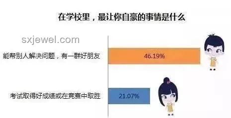那些你猜不到的微波爐隱藏用法解決方案??