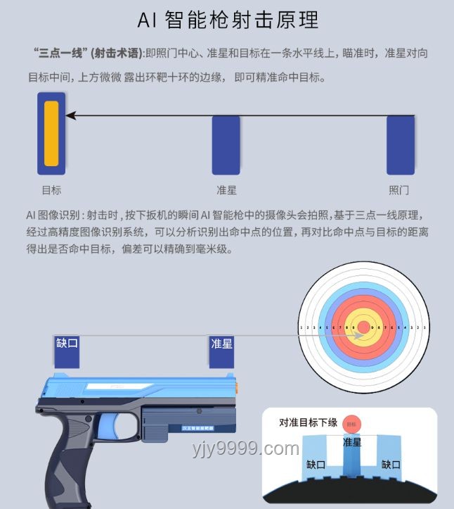 機械扳機與電子扳機對比分析 機械扳機與電子扳機對比分析
