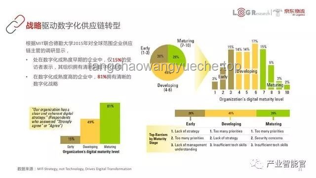 阿里巴巴電商平臺(tái)數(shù)字化轉(zhuǎn)型案例研究：云計(jì)算與大數(shù)據(jù)應(yīng)用
