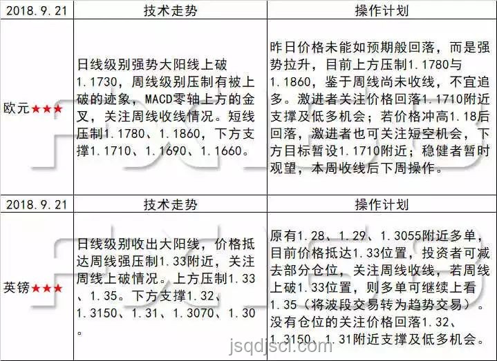 美歐非關(guān)稅貿(mào)易爭端協(xié)議解析 美歐非關(guān)稅貿(mào)易爭端協(xié)議解析
