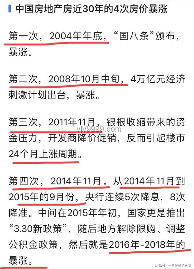 印度生育率下降應對策略