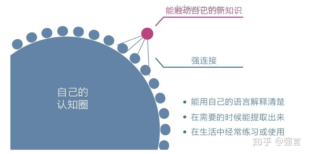 2024年情感認(rèn)知革新：從千瘡百孔到共情覺醒