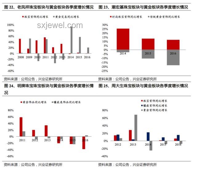蘇超常州隊(duì)與南京隊(duì)對(duì)決分析:0-4敗局的深度剖析 蘇超常州隊(duì)與南京隊(duì)對(duì)決分析:0-4敗局的深度剖析