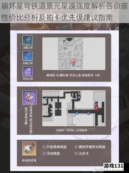異環(huán)新抽卡機(jī)制實(shí)戰(zhàn)指南，你心動(dòng)了嗎？