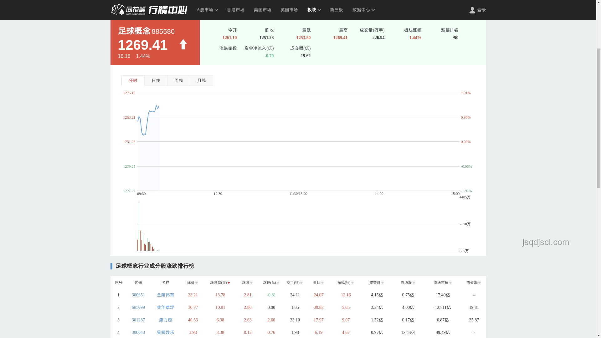 一個(gè)視頻看懂蘇超出圈的3大原因及解析策略