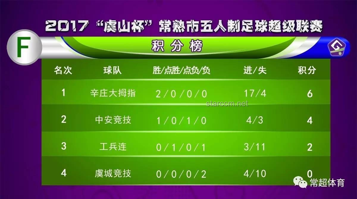 蘇超聯(lián)賽出圈趨勢預測：短視頻助力，足球熱情再燃