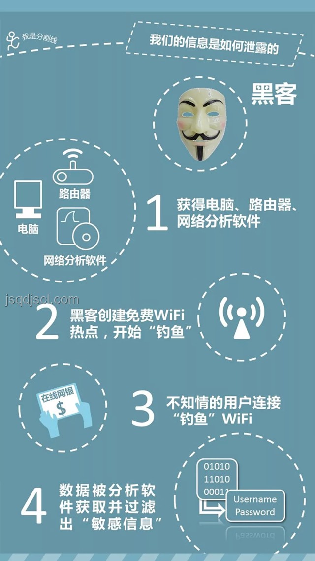 揭密臺(tái)網(wǎng)軍網(wǎng)絡(luò)攻擊:防范與應(yīng)對(duì)指南 揭密臺(tái)網(wǎng)軍網(wǎng)絡(luò)攻擊:防范與應(yīng)對(duì)指南
