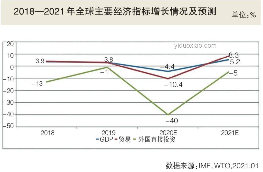 伊以沖突未來趨勢:緩和與對抗并存的復(fù)雜局面 伊以沖突未來趨勢:緩和與對抗并存的復(fù)雜局面