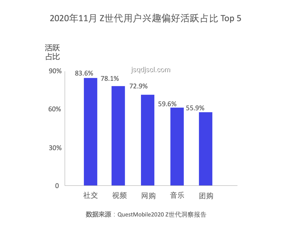 抖音AI修圖引領(lǐng)未來影像趨勢(shì)