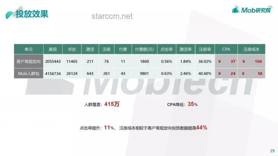 獨(dú)立游戲在中國:手游版號辦理完全攻略 獨(dú)立游戲在中國:手游版號辦理完全攻略