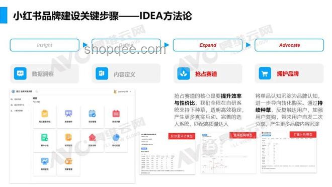 國(guó)貨小家電精準(zhǔn)滿足特定需求案例研究 國(guó)貨小家電精準(zhǔn)滿足特定需求案例研究