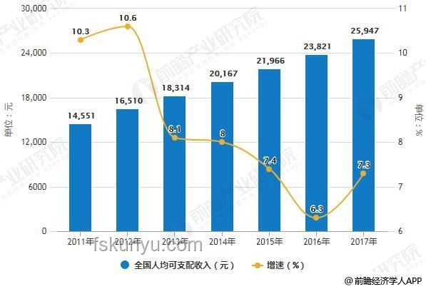 美伊沖突后,紐約華盛頓安保趨勢前瞻 美伊沖突后,紐約華盛頓安保趨勢前瞻