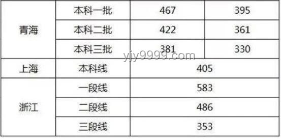 402分新起點(diǎn):上海本科線的創(chuàng)新跨越之旅, 上海本科分?jǐn)?shù)線, 創(chuàng)新教育, 跨界融合, 思維導(dǎo)圖 402分新起點(diǎn):上海本科線的創(chuàng)新跨越之旅, 上海本科分?jǐn)?shù)線, 創(chuàng)新教育, 跨界融合, 思維導(dǎo)圖