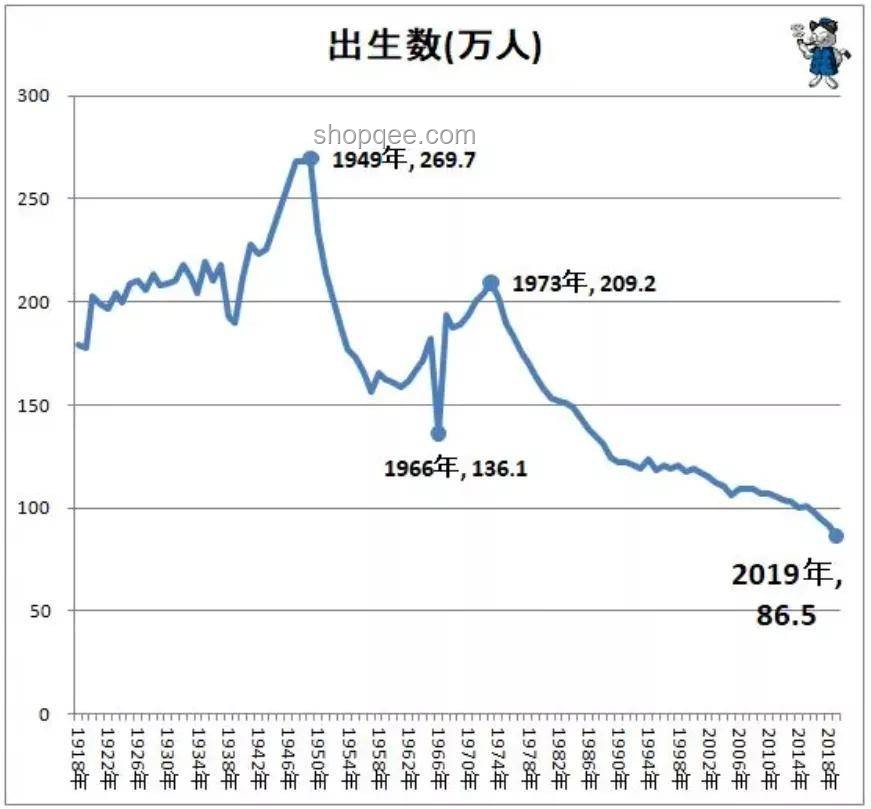 網(wǎng)絡(luò)熱門文化趨勢(shì)：《蟑螂滿屋，粥批難尋》背后的孤獨(dú)與共鳴預(yù)測(cè)