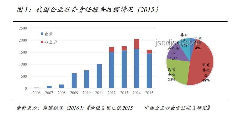2024社會趨勢預(yù)測:依舊壞人多多,社會正義技術(shù)興起 2024社會趨勢預(yù)測:依舊壞人多多,社會正義技術(shù)興起