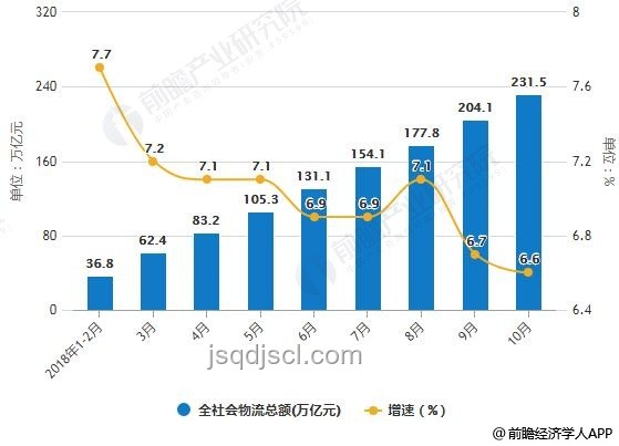 伊朗封峽新視角:全球能源版圖與物流變革的催化劑 伊朗封峽新視角:全球能源版圖與物流變革的催化劑