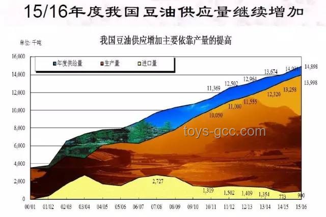 WOL憾負(fù)FNC:深度剖析失利根源與未來(lái)展望 WOL憾負(fù)FNC:深度剖析失利根源與未來(lái)展望
