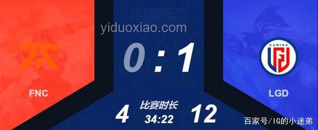 WOL憾負(fù)FNC,失利原因深度剖析 WOL憾負(fù)FNC,失利原因深度剖析