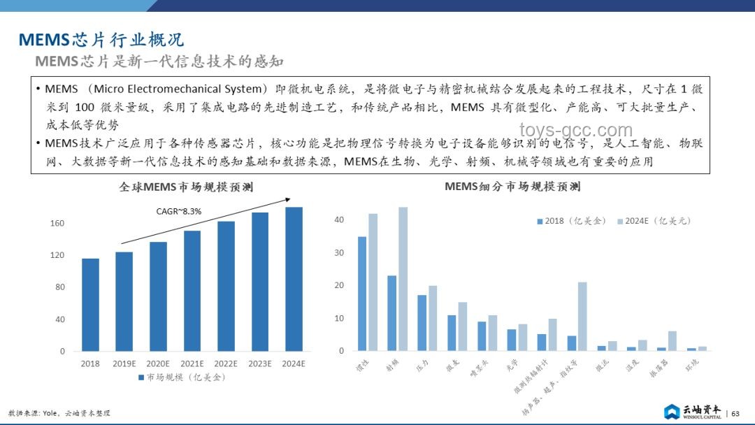 WOL憾負(fù)FNC:深度剖析失利根源與未來(lái)展望 WOL憾負(fù)FNC:深度剖析失利根源與未來(lái)展望