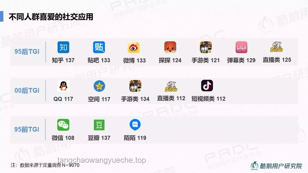 自己逗自己:獨(dú)處娛樂與社交娛樂的對比分析 自己逗自己:獨(dú)處娛樂與社交娛樂的對比分析