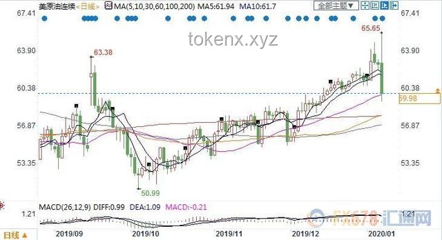 歐盟立場變動或重塑中東格局，伊朗反擊前景撲朔迷離