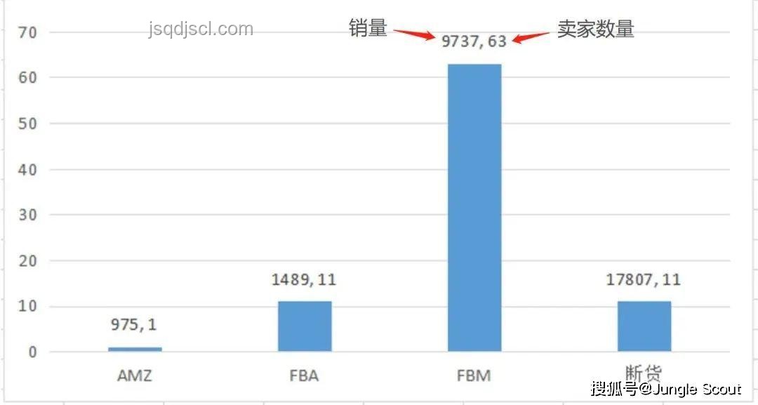 測(cè)測(cè)你對(duì)中央八項(xiàng)規(guī)定精神掌握程度的對(duì)比分析